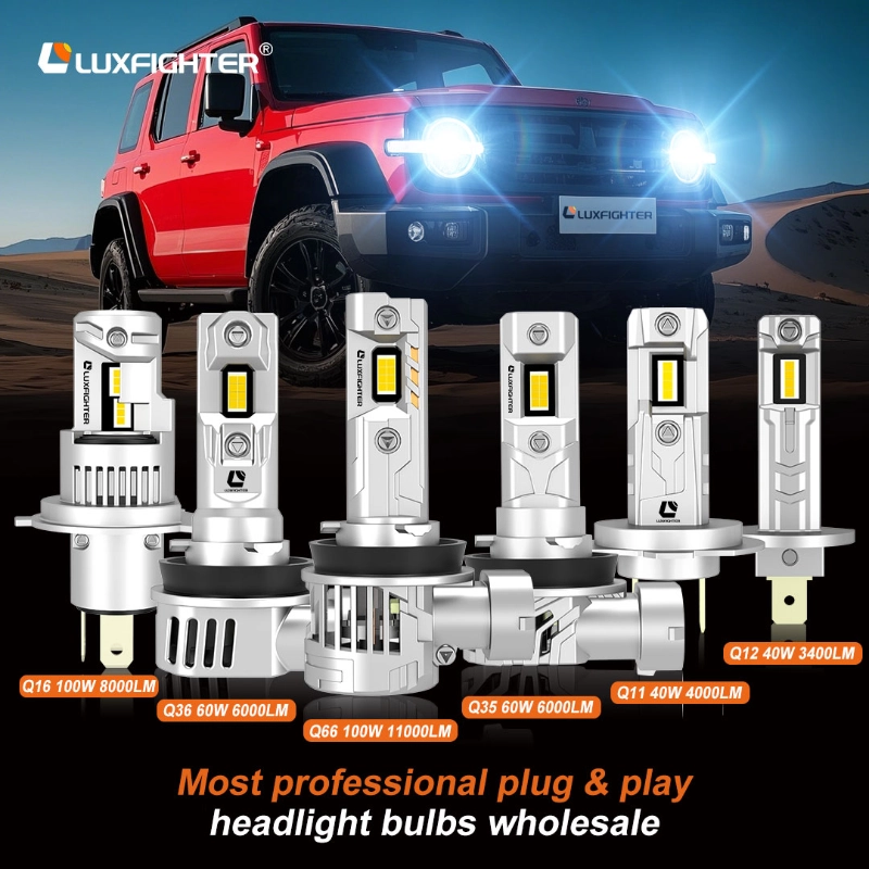 LUXFIGHTER LEDヘッドライトの安全性と信頼性