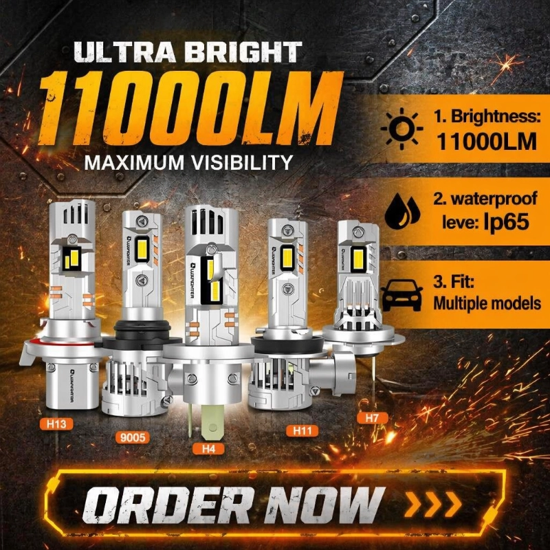 Lux Fighter LED ヘッドライトの分解: 構造、発光原理、主な利点の包括的な分析