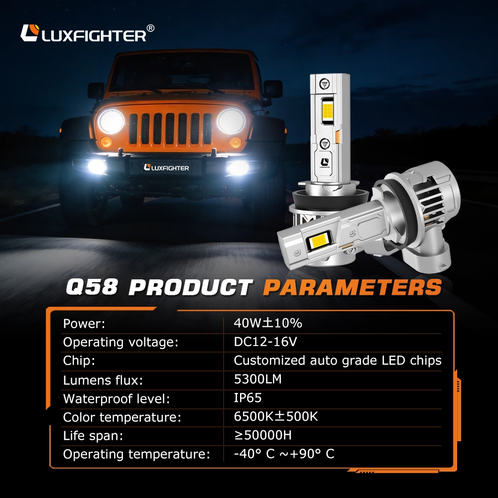 Q58 Series 80w 10600lm Q58 Series 80w 10600lm